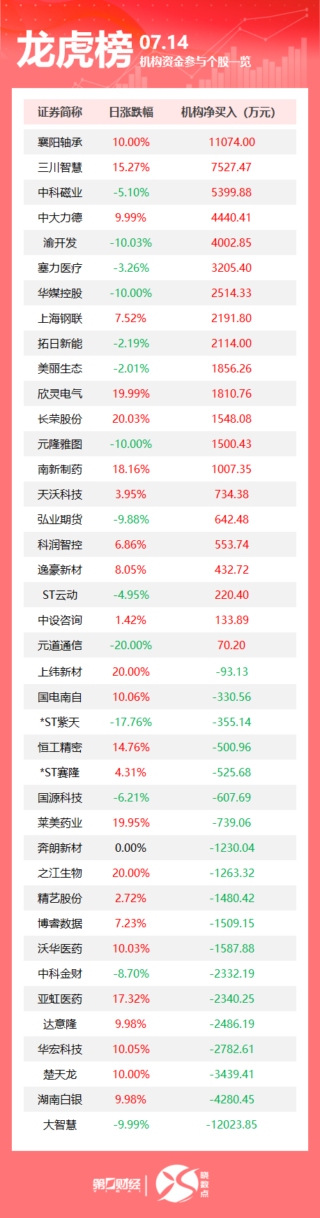 尚盈配资 特朗普所谓“重大声明”揭晓；事关货币政策！央行重磅回应；湖北延长婚假至15天丨早报