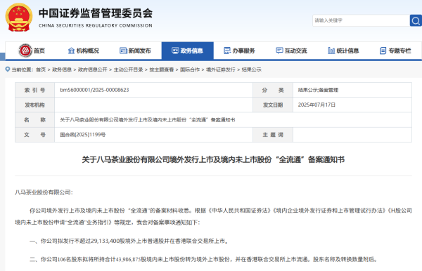 兆富配资 八马茶业完成港股IPO备案，背后有千亿福建“富豪姻亲圈”，曾在资本市场多次折戟